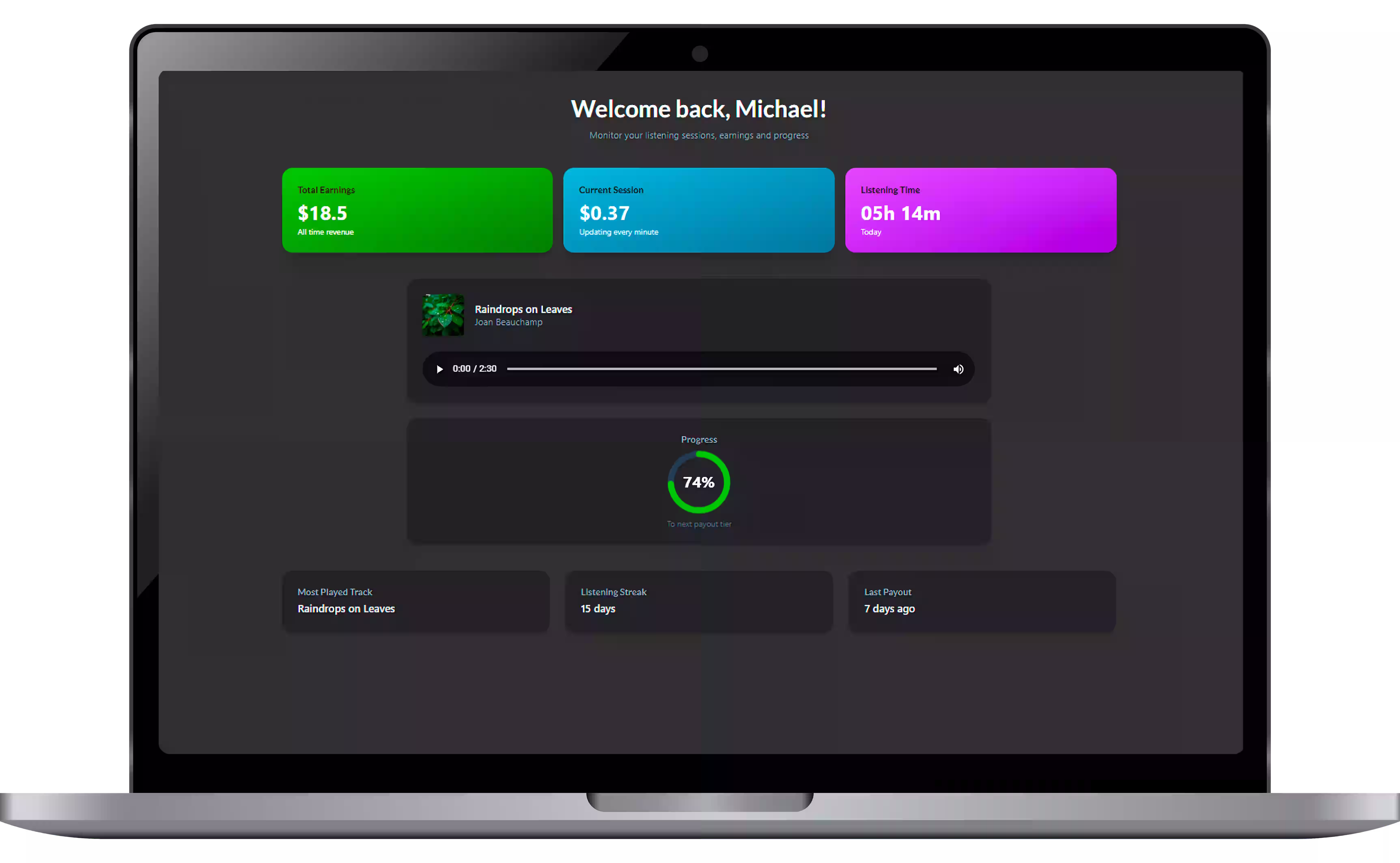 Earn Passive Income with Your Unused Internet Earn Passive Income with Your Unused Internet